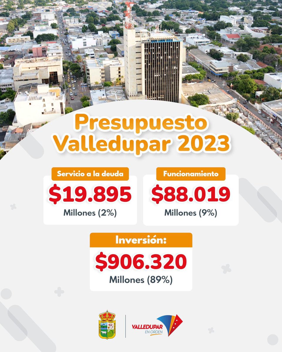 Alcaldía de Valledupar tweet media