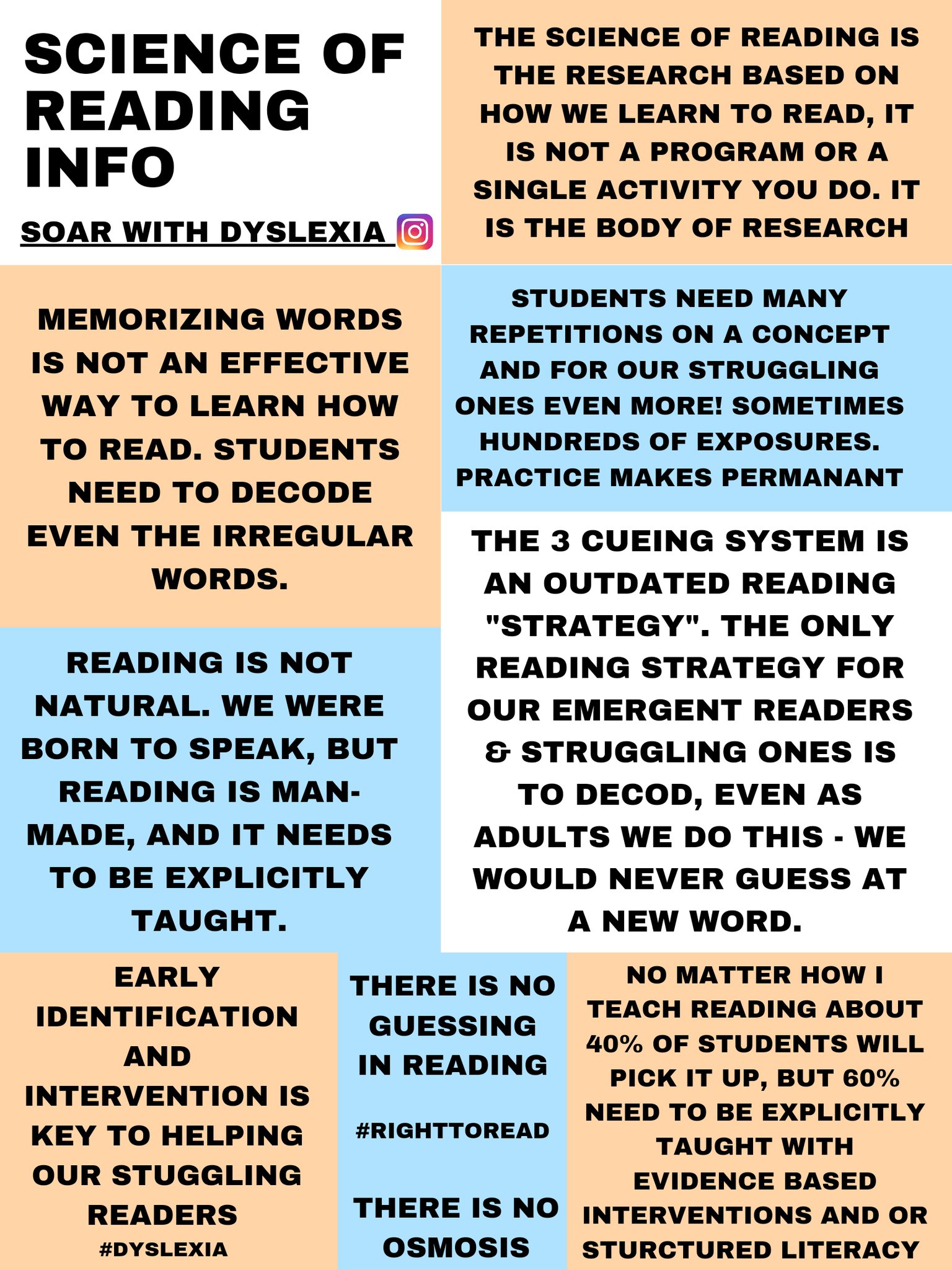 Is Dyslexia Born Or Made?  