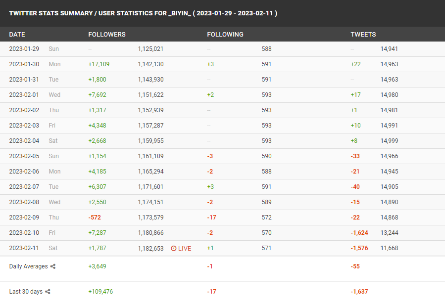ALX1830 🇨🇴 tweet media