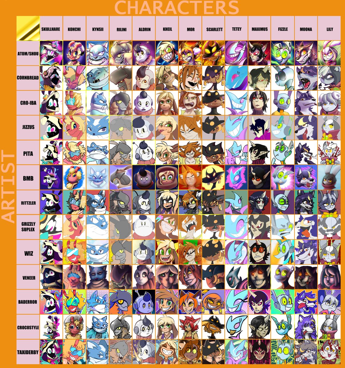CornOfTheBread's tweet photo. Im really proud to present This Character Chart that a gaggle of talented artist came together to make! 
@pppandect @CroIba @JizzusSfw @PitaPeeps @BMBrice_cake @rittzler @GrizzlySuplex @WizardzWiz @Skullkid671 @badError @crocostyle_arts @taxiderby https://t.co/7f1vdbhHVL