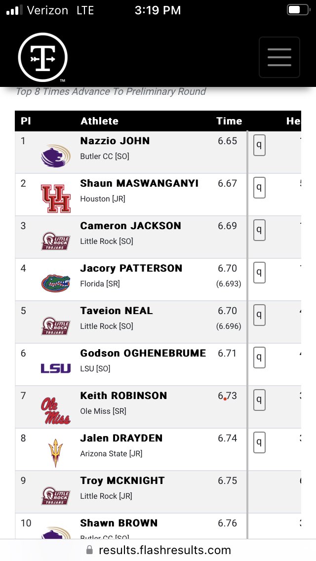 #LittleRockSpeed put on a show at Tyson Invite yesterday in the 60m. 
<a href="/Kingjackson02/">Cameron Jackson</a> 6.69
<a href="/TavieonN/">Tavieon Neal</a> 6.70
@troythejet3 6.75
<a href="/landrischreier/">landrimarie</a> 7.59
Gabby Ayiteyfio 7.68