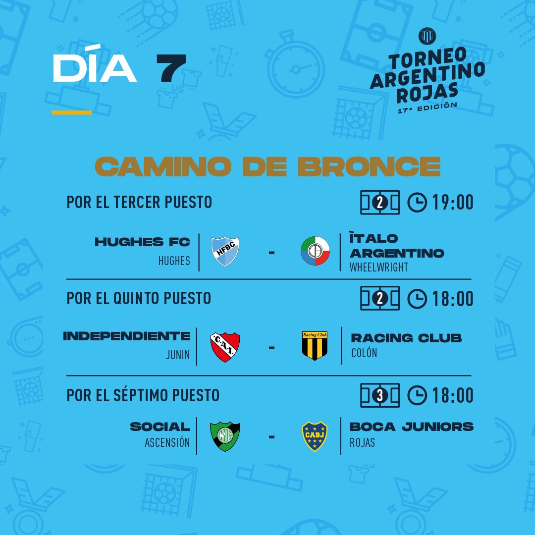 torneocaarojas's tweet photo. DÍA 7 ⚽ CAMINO DE BRONCE ⚽ 
TERCER PUESTO https://t.co/Vqg2DaXeU2