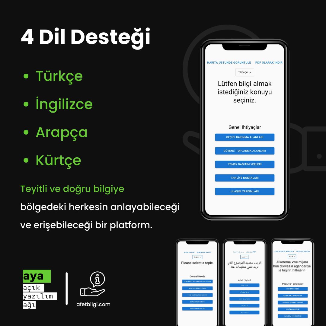 AYA I Açık Yazılım Ağı tweet media