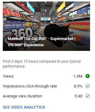 Proxy_VR's tweet photo. ✅  1 million views in 1 week
Completed in 3 days and 15 hours. https://t.co/0QCyXCs9E3