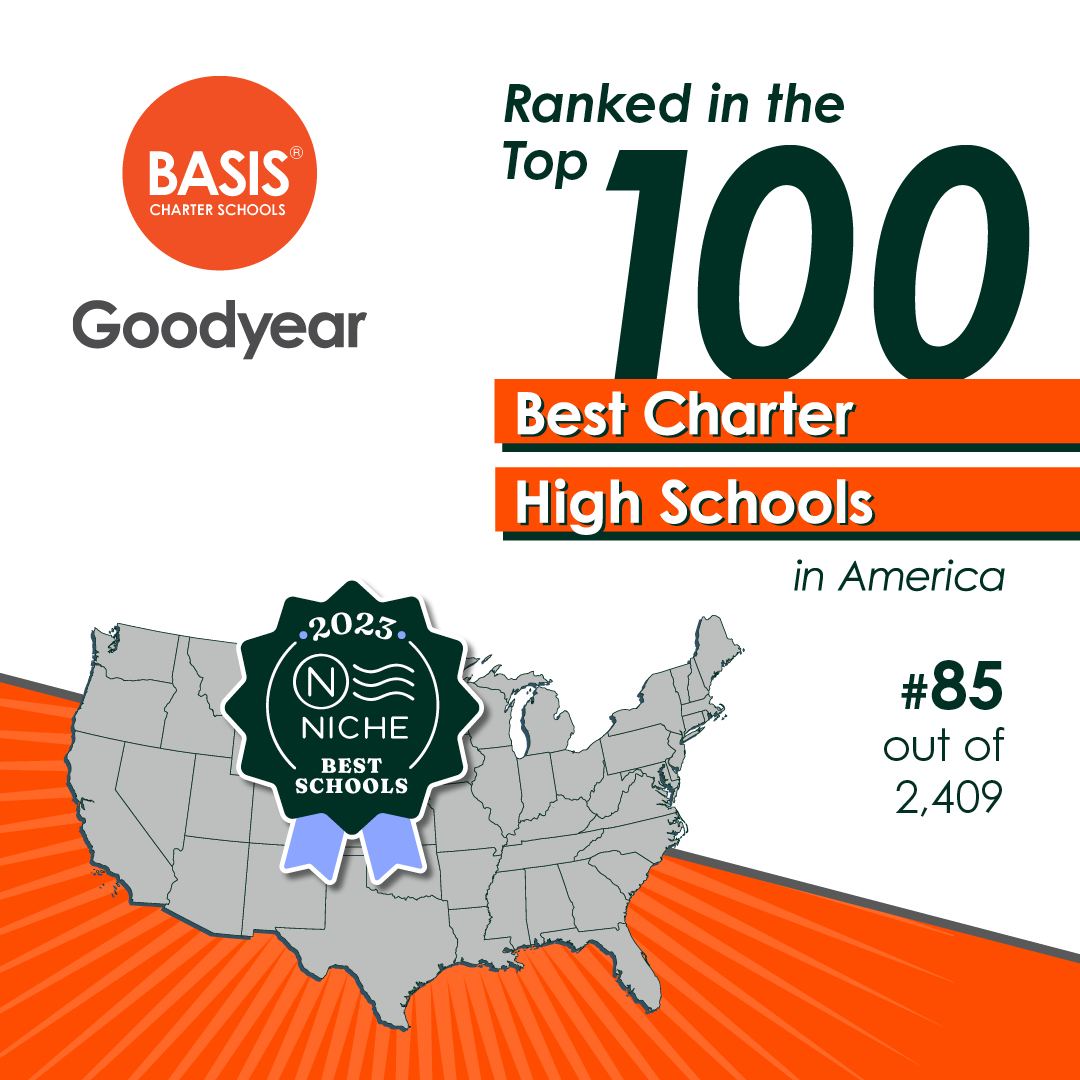 BASISGoodyear's tweet photo. Drum roll please 🥁...🥁 BASIS Goodyear made the top 100 list of Best Charter High Schools in America! Out of 2,409 schools, BASIS Goodyear is ranked #85. Way to go, Golden Eagles! https://t.co/YgOEwX43IX