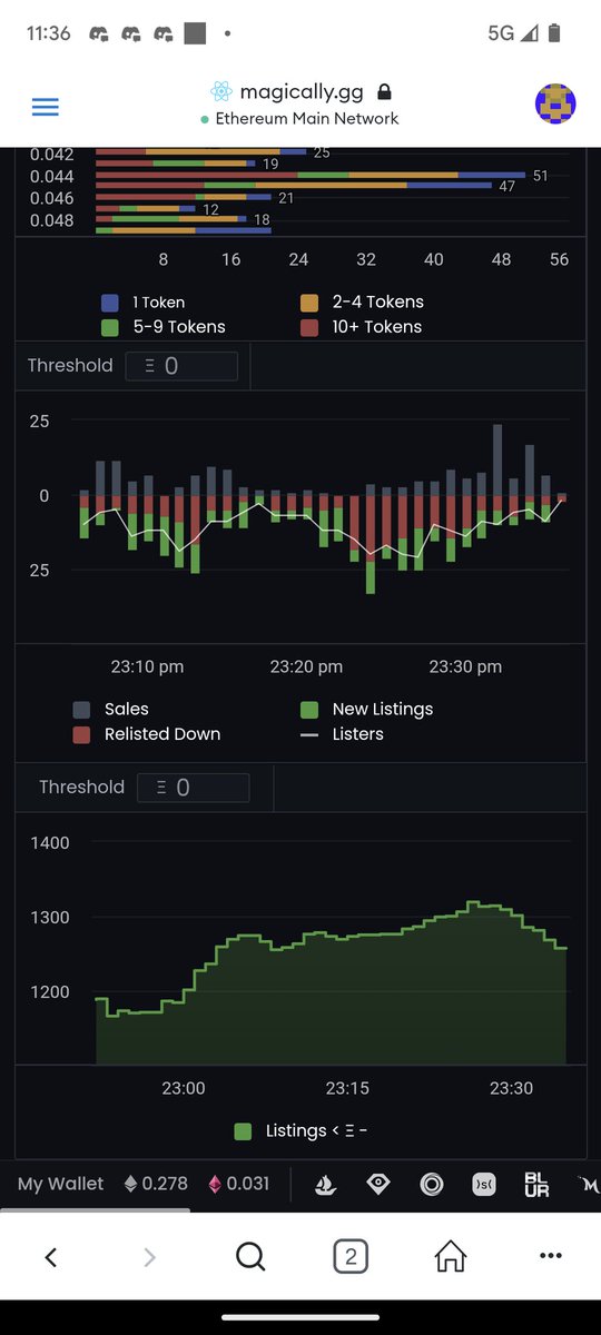 brem1_nft's tweet image. Tried out @Magically_gg on mobile. It is just as smooth and fast as a browser with all the same analytics and functionality. Witnessed the live reveal of a collection and the data update was so fast, manual sniping was actually possible! Don't fade #magically 🤘🍻🎉