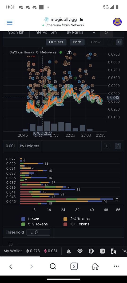 brem1_nft's tweet image. Tried out @Magically_gg on mobile. It is just as smooth and fast as a browser with all the same analytics and functionality. Witnessed the live reveal of a collection and the data update was so fast, manual sniping was actually possible! Don't fade #magically 🤘🍻🎉