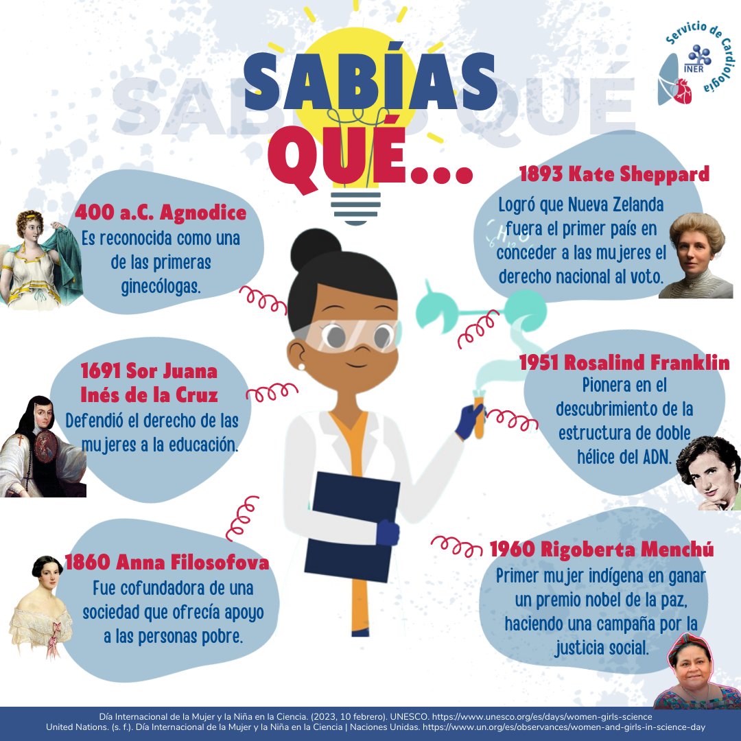 clic_cardioiner's tweet photo. 👉El 11 de febrero se conmemora el #DiaInternacionalDeLaMujeryLaNiñaEnLaCiencia 👩🏻👧🏻🔬🧫🧬🩺🧪🔭🦠
📆Esta fecha busca promover el acceso y la participación plenos y equitativos en la ciencia para mujeres y niñas.
#womenandscience #cienciacontodas #cliciner #cardioiner https://t.co/wzfWU4rixF