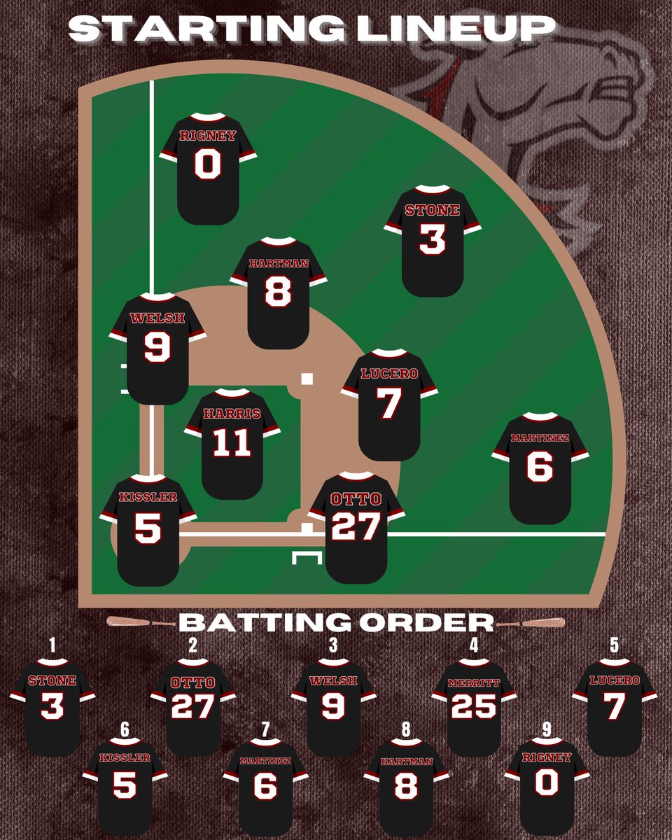 Hastings Baseball tweet media