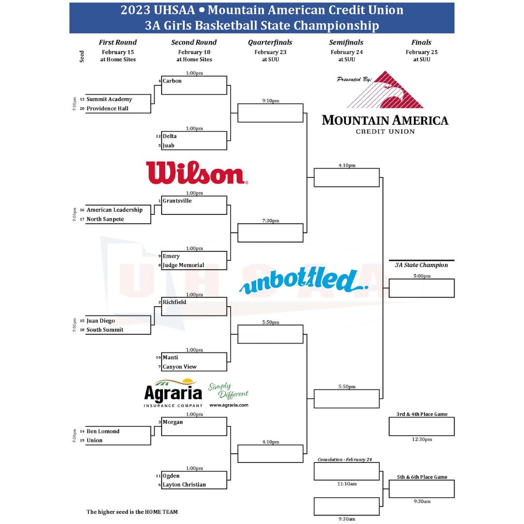 In 3A girls hoops, Grantsville has established itself as the team to beat in the @MountainAmerica playoffs. 🏀