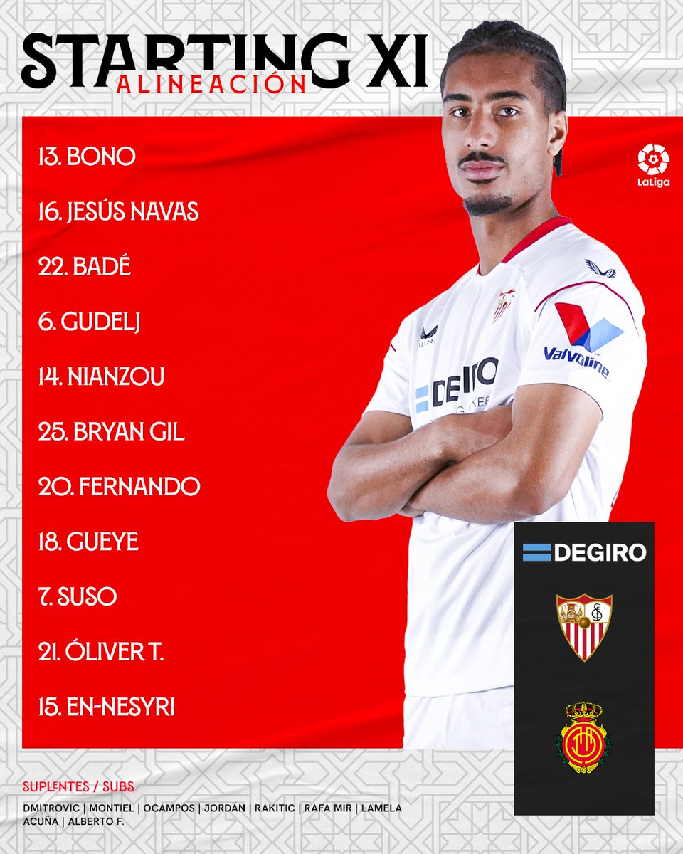 The lowdown on Sevilla FC