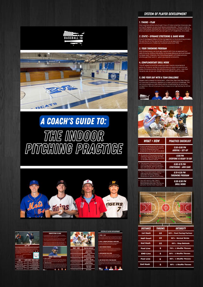 TJHannam10's tweet image. Coaches: Here's an Indoor Throwing Guide🚨

We've created this to help pitchers build a routine, find what they need + challenging it with competitions

🚨RETWEET or tag another coach, I’ll DM you the PDF trusted by big leaguers &amp;amp; top players

Go follow @BaseballIQ_App 👊