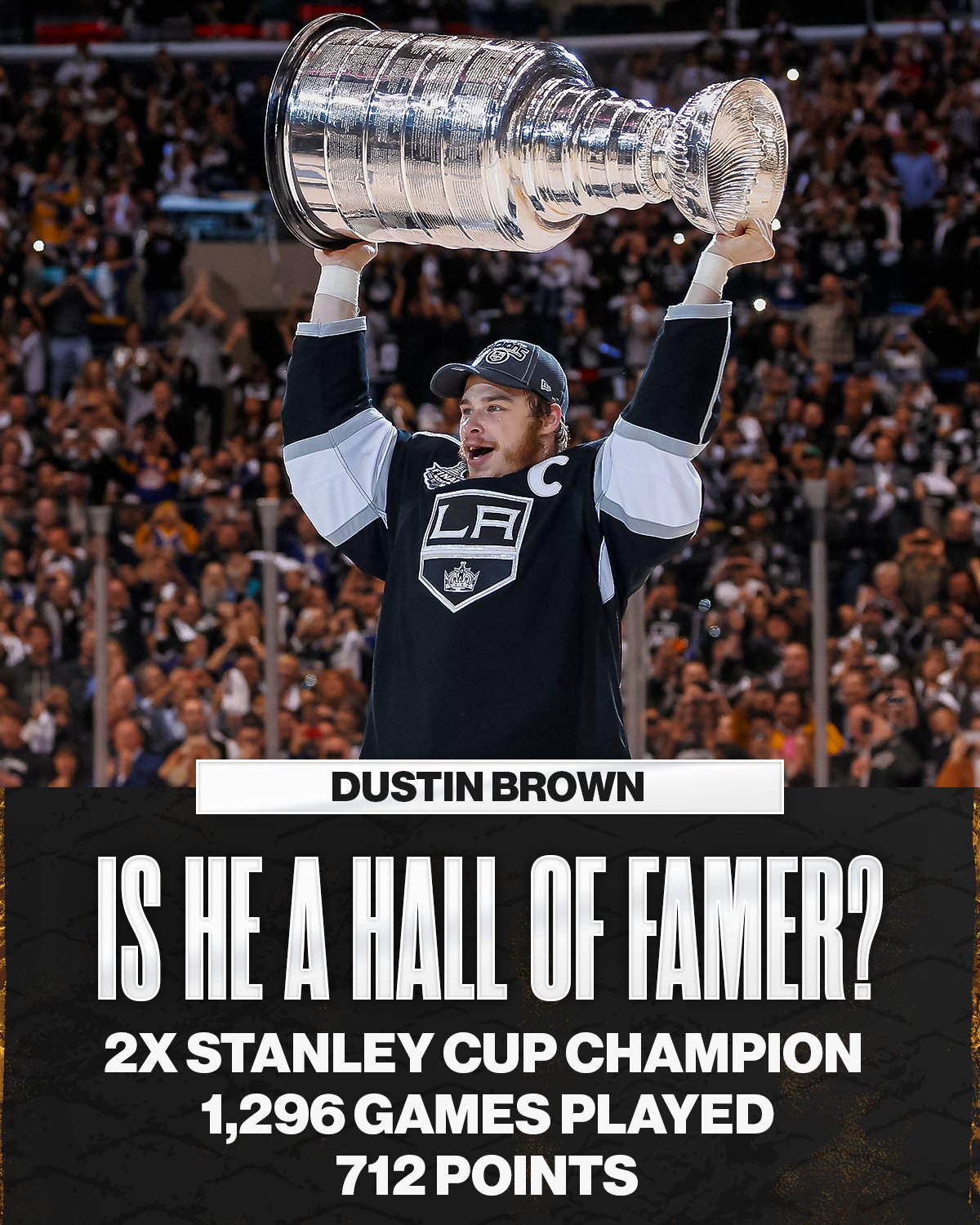 2012 Stanley Cup Championship Poster - Los Angeles Kings 