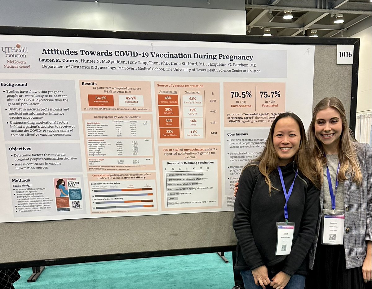 Extremely proud of stellar @UTHealthHouston @McGovernMed MS4s, Lauren Conroy & Hunter McSpedden, who took their COVID Maternal Vaccination Project from an idea in 2021 to an abstract at #SMFM23! (And draft of the paper in my inbox 🙌🏼) #COVIDMVP takeaways:
