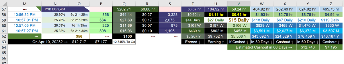 Massive Passive Calculator tweet media