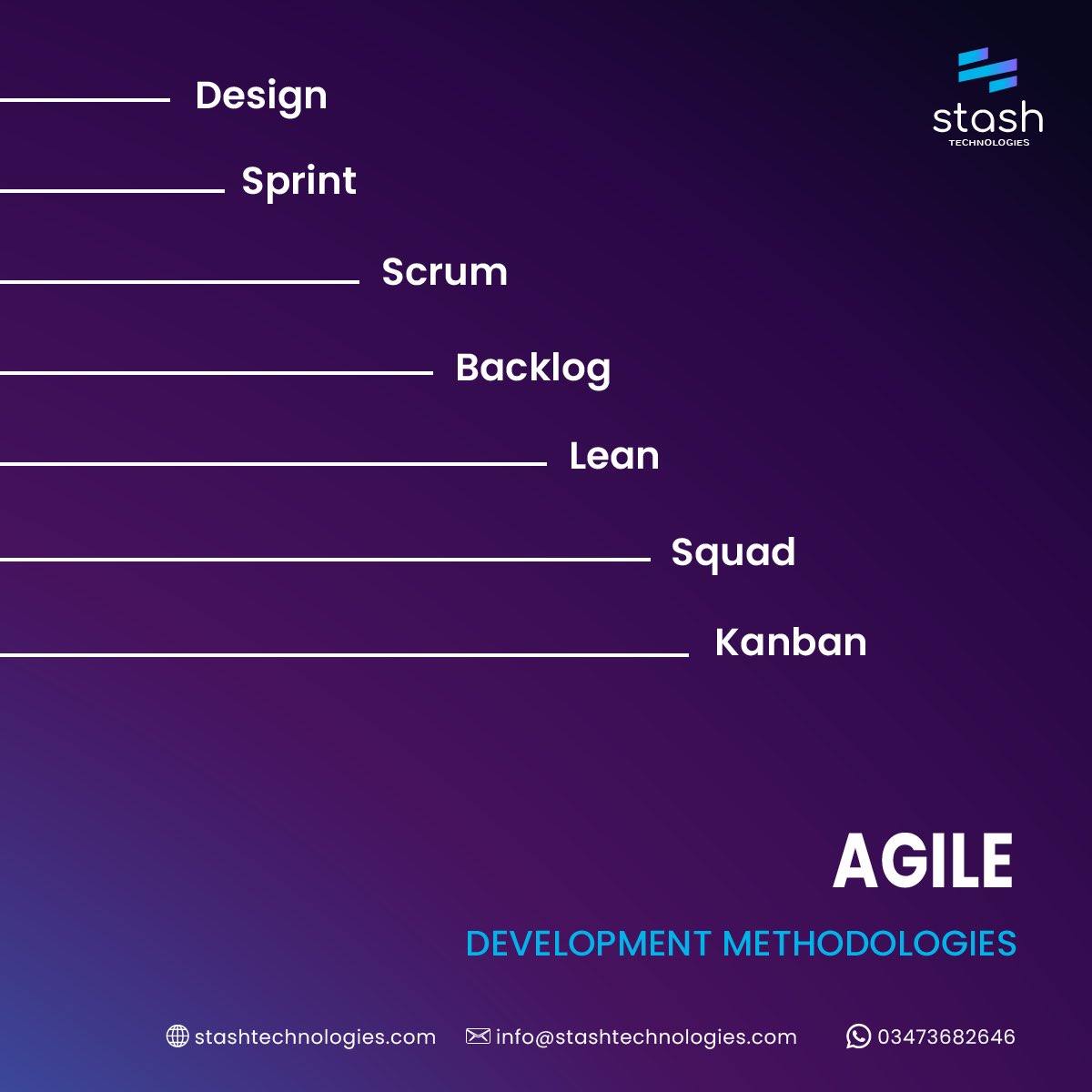 Agile Development Methodologies!

Know More about us:
stashtechnologies.com

#itconsultancy stashtechnologies #softwarehouse #techhouse #techcompany #technology #techtrends #itconsultancy #ecommerce #explore #futureinnovation #business #pakistan #islamabad