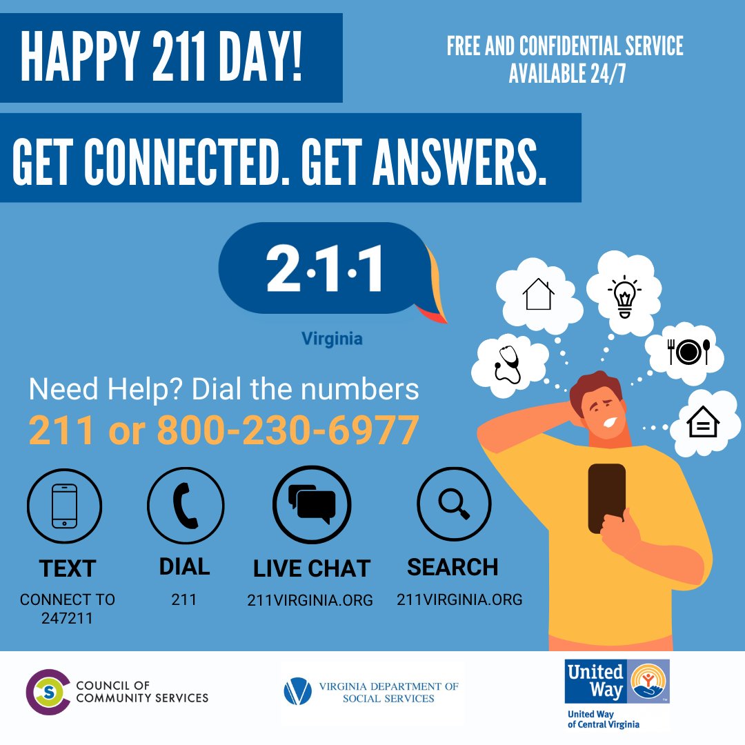 Happy 211 Day! 211 Day is celebrated each year across the country to bring awareness about this important free resource - 211 is available across most of the United States and Canada. 
#211Day #Team211 #211Virginia