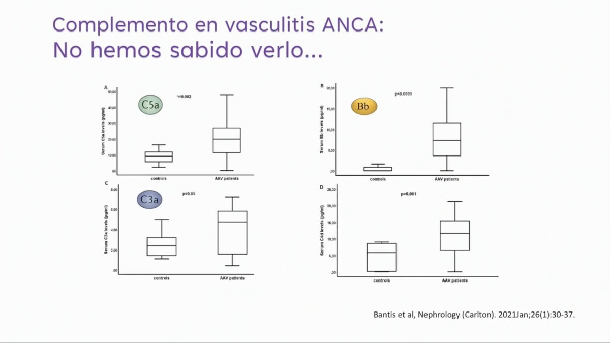 joraltron's tweet photo. Potencial terapéutico de #avacopan en #vasculitis #ANCA: complemento
#25TenTopicsBCN #TenTopics https://t.co/LJbGiOqR0m