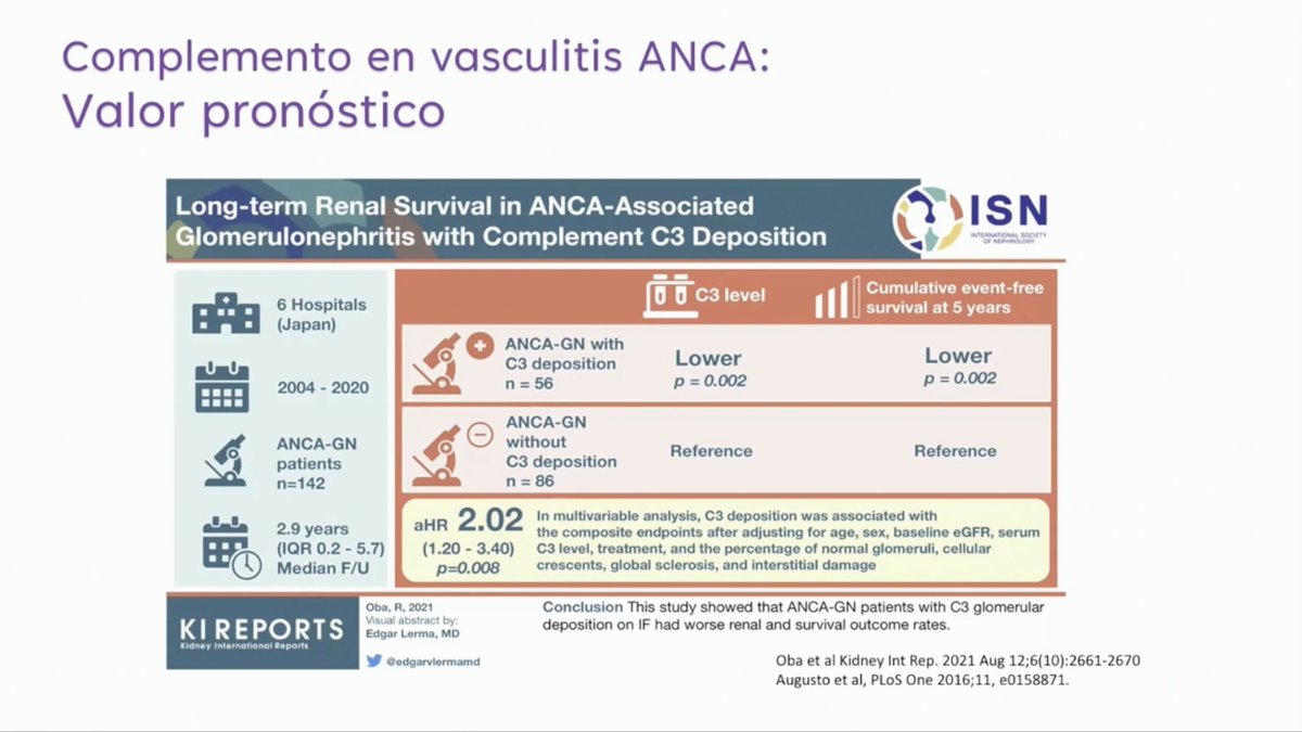joraltron's tweet photo. Potencial terapéutico de #avacopan en #vasculitis #ANCA: complemento
#25TenTopicsBCN #TenTopics https://t.co/LJbGiOqR0m