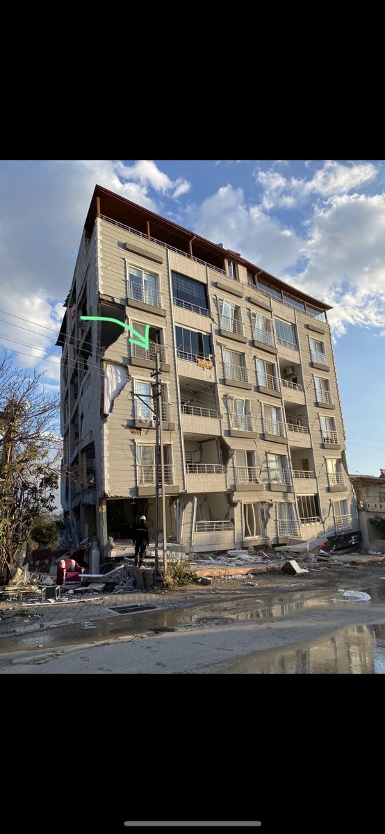 Bina yıkıma girecek!!! Burada 2 kedi var lift’le aldırmak mümkün gibi, günlerdir aç susuzlar. Can candır. Yardım eder misiniz 🙏🏻🙏🏻       İskenderun Karaağaç Konarli Apt. Övündük Cad. No: 120       Teyitli bilgi (19:14 11 Şubat)