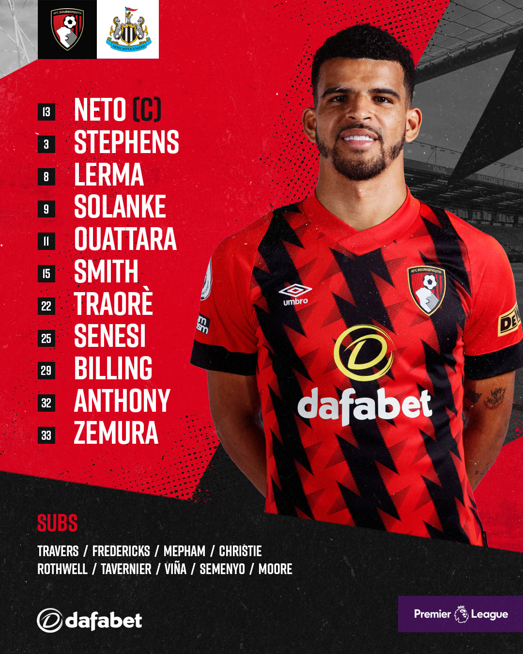 Bournemouth fc online