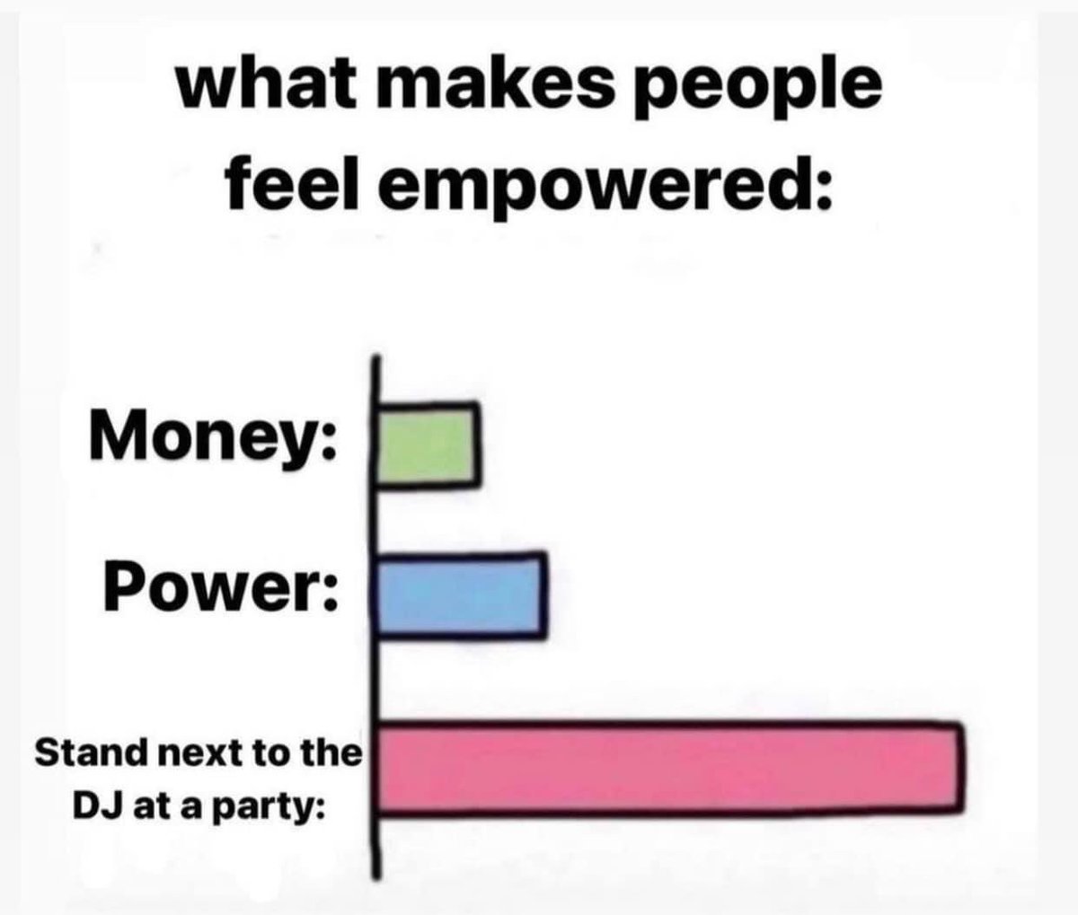 Facts 🤣