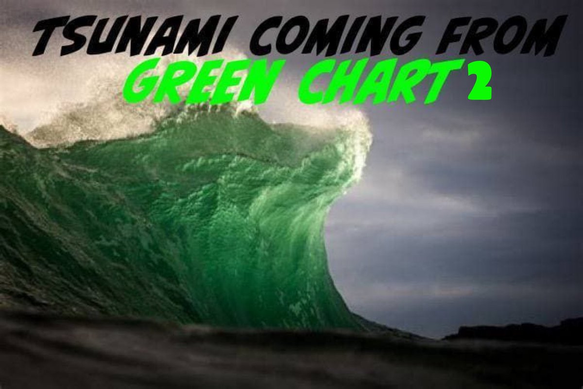 Scottle97's tweet photo. @Cryptic_Maestro #GreenChartTwo ready to explode #GREEN2 @Greencharttwo https://t.co/Y3km8NSUzA