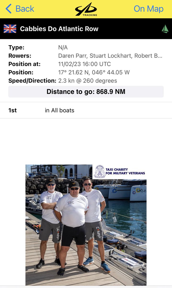 They’re below the 1000 (road) miles left to go!

Well done

At this rate they’ll arrive in by Antigua midday on 01 March.