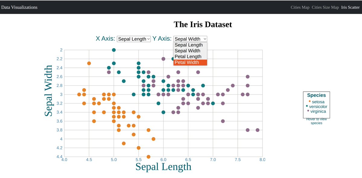 currankelleher's tweet image. Amazing port of my old D3+React examples to Svelte by Brian Scott!
github.com/biscotty666/Sv…
Really nice to see how D3 translates to #sveltejs . The way @sveltejs handles reactivity is soooo smoooth.
#javascript #dataviz