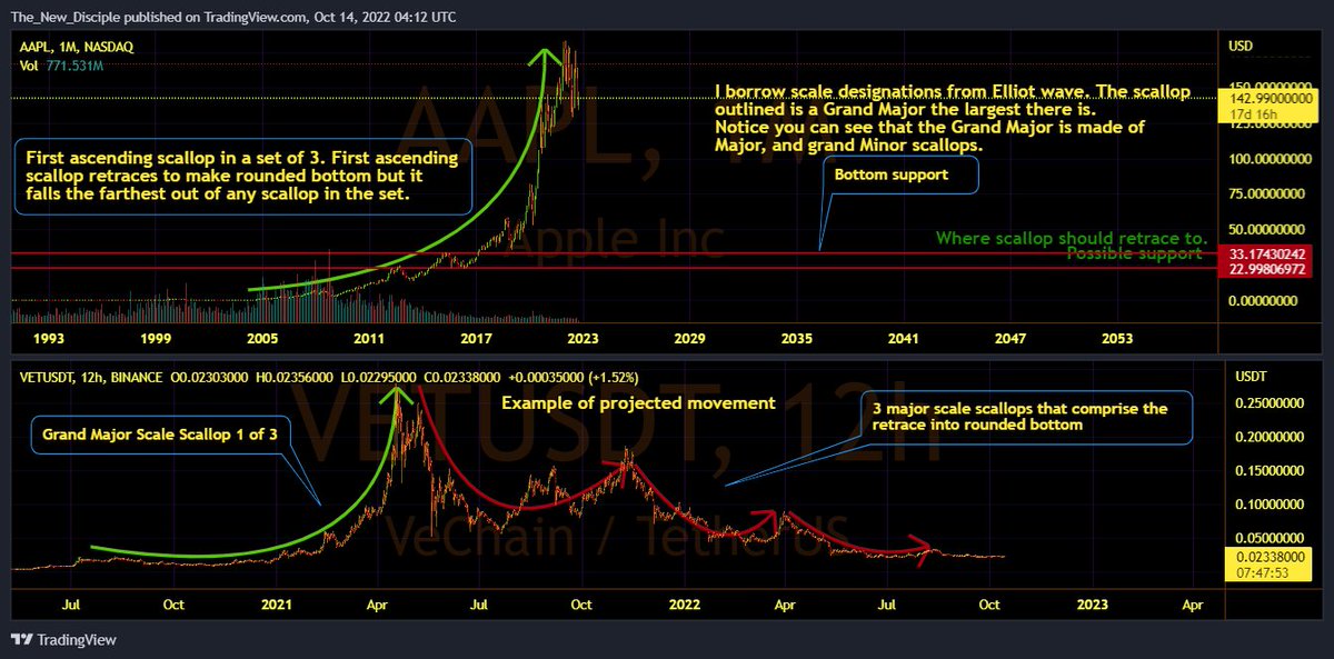 TheeNewDisciple's tweet photo. @CalebFranzen Wondering what you think about this... https://t.co/wN1aavnSGH