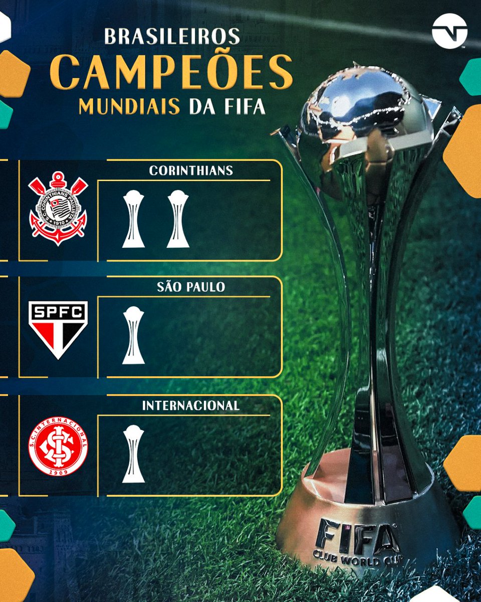 TNTSportsBR's tweet photo. OS CAMPEÕES DO MUNDO! 🏆🌎 No atual formato da FIFA, somente Corinthians, São Paulo e Internacional venceram o Mundial de Clubes! #MundialNaTNTSports https://t.co/aup6C6hDmT