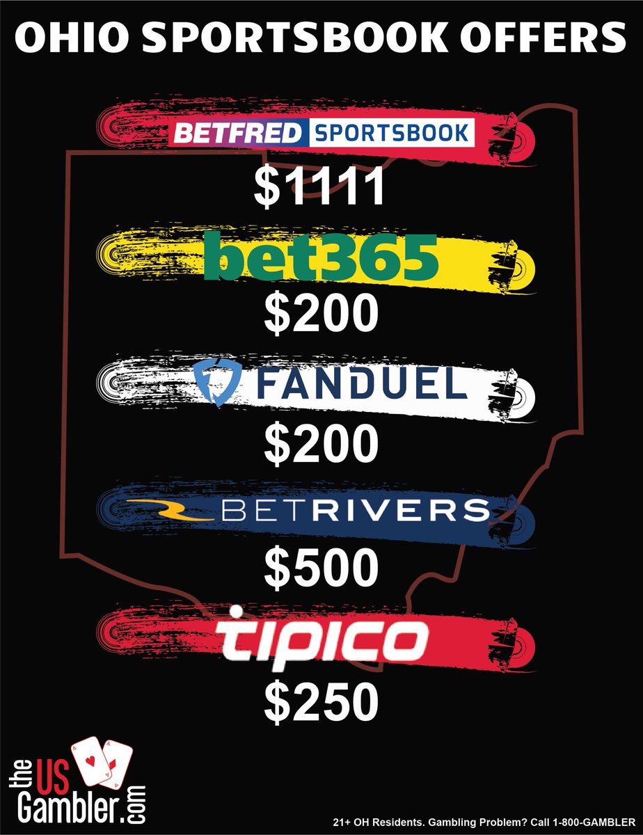 TheUSGambler's tweet image. Hey #Ohio 👋🏻

Maximize your #SuperBowl2023 bet with a bonus offer!
Check out our favorites ⬇️
theusgambler.com/ohio/

It’s never to late to lay a bet on the big game 😉

#BetOhio | #Cincinnati | #Cleveland | #ColumbusOH | #Dayton