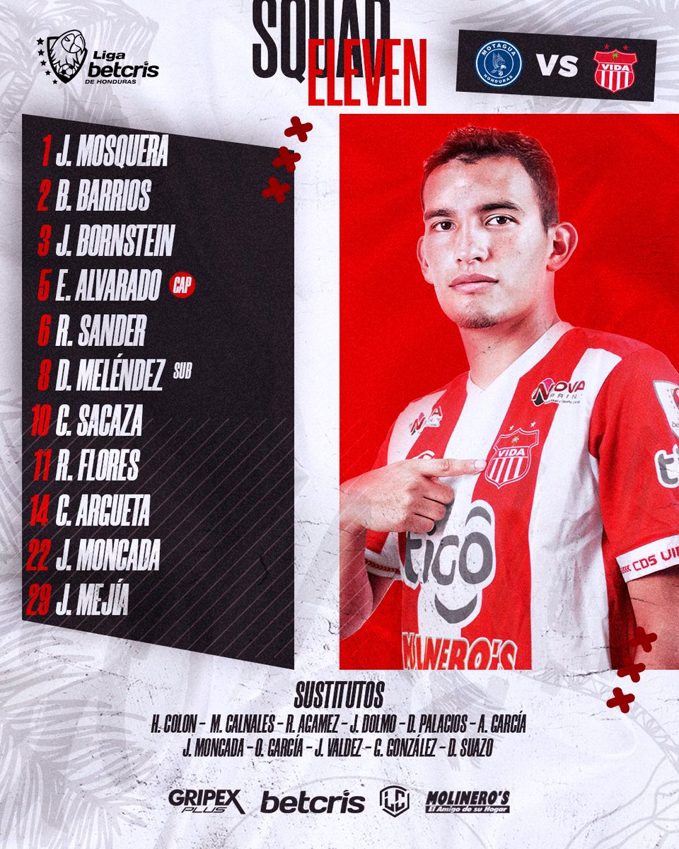 cdsvidaoficial's tweet photo. 🔥⚔️ ¡NUESTRO SQUAD!🦸
🔜 #MOTAGUAVIDA
.
#CDVIDA #Cocoteros #LaCeiba #PoneleVida #EsaVidaJuegaPaps #OnceInicia https://t.co/RWrugJxEC7