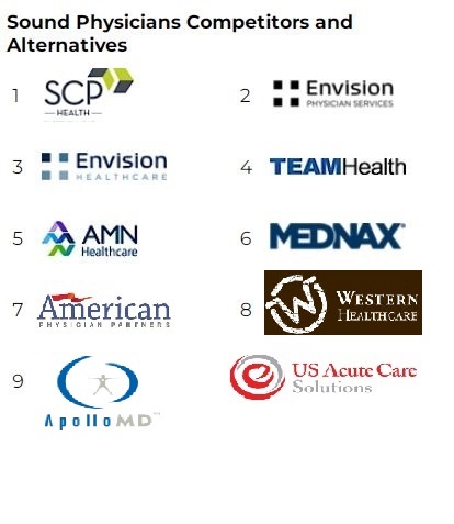 MedicalQuack on Twitter: "Too bad the morons at @KHNews and @NPRHealth