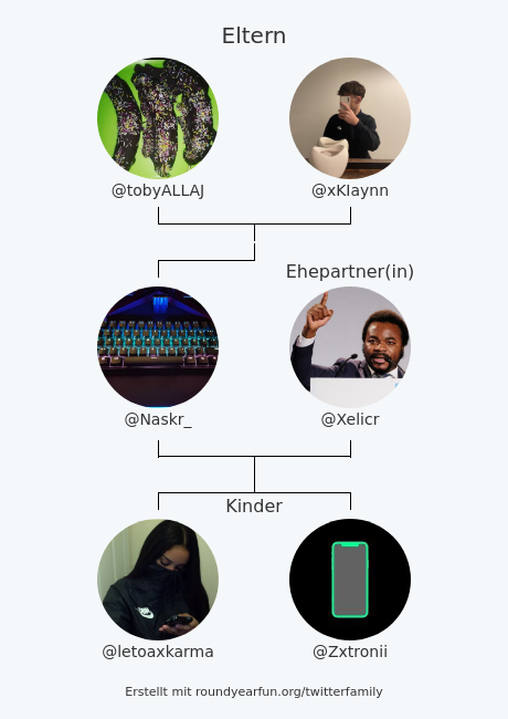 Naskr🏆 tweet media