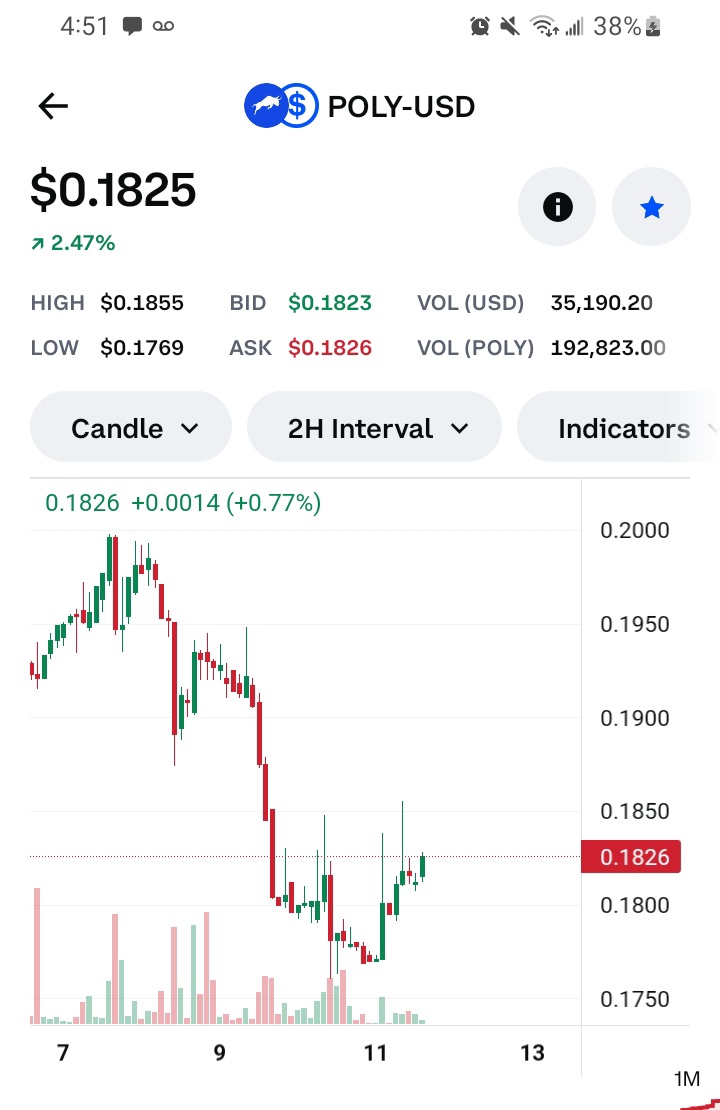 Nic Premoe tweet media