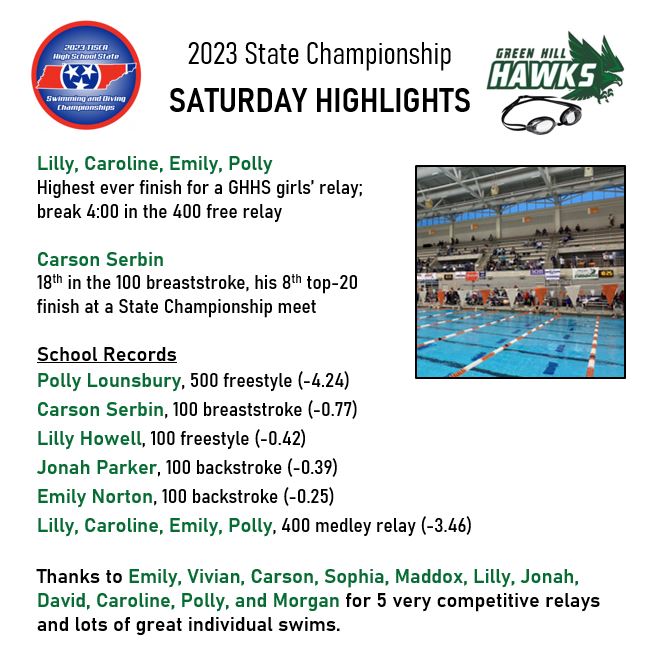 Green Hill Hawks Swimming tweet media