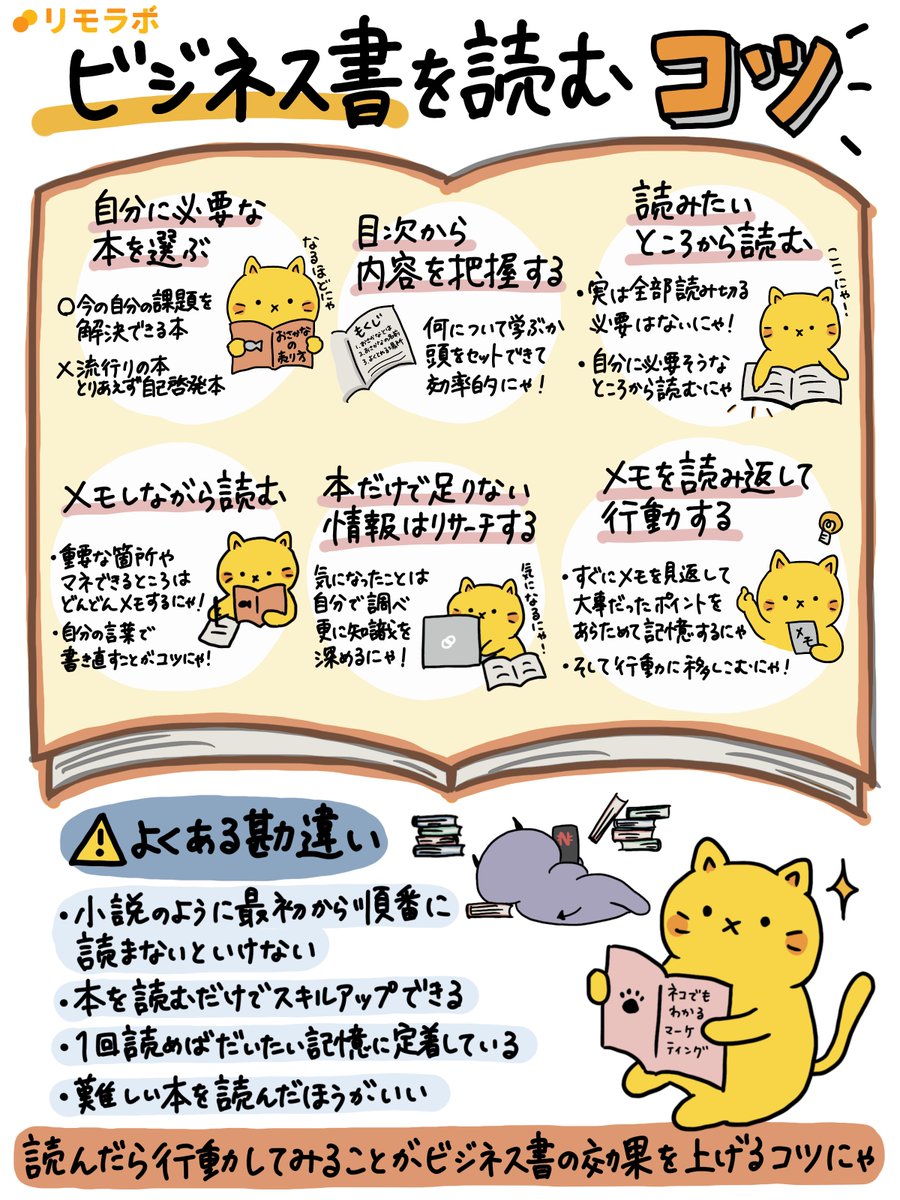 にゃぴページ 公式】にゃんにゃんシノビ on X