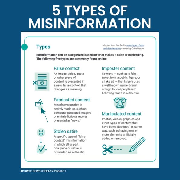 Takea2ndLook_SU's tweet photo. Fighting misinformation is one of the first steps in becoming more news literate. Here are steps you can take to identify misinformation!
#misinformation #NewsLiteracy #FakeNews #StopFakeNews #IdentifyTheSource #TakeA2ndLook https://t.co/CkbaP5svTz