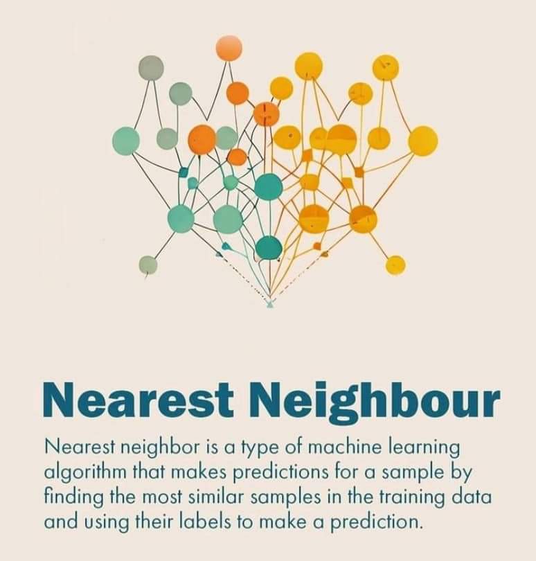 BDAnalyticsnews's tweet image. AI and ML concepts
#ArtificialIntelligence #AI #ML #DataScience #DataScientists #CodeNewbies #Tech #deeplearning #CyberSecurity #Python #Coding #javascript #rstats #100DaysOfCode #programming #Linux #IoT #IIoT #BigData