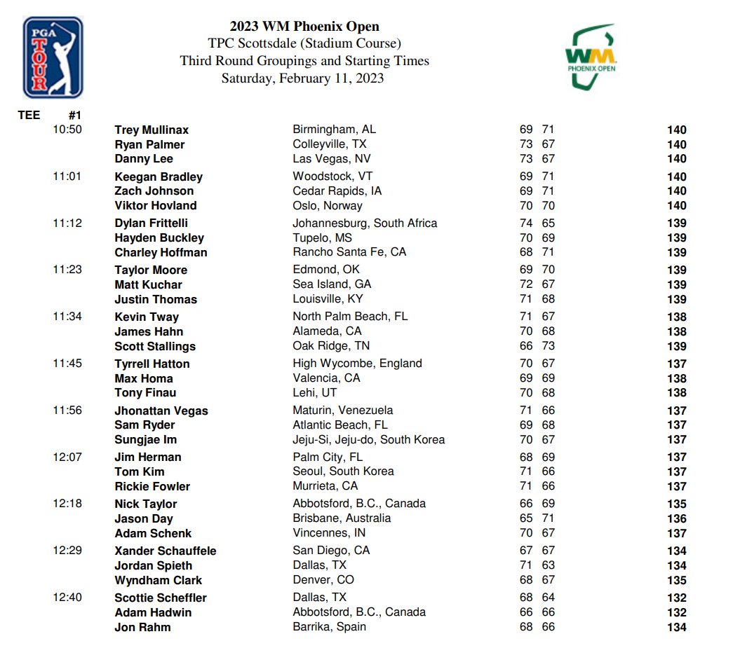 PGA TOUR Communications on Twitter "Groupings and starting times for