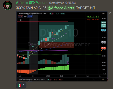 SpxMaster's tweet photo. Only $59.99/ Month!!!  #stockmarket #investing #trading #money  #cryptotrading #trading #tradingview #tradingstrategy #tradingtips #tradingpatterns #tradingforex #tradinglifestyle #tradingstocks #tradingcrypto #tradingsetup #tradingeducation
Link 🔗https://t.co/u6bsGQRMWF https://t.co/AsSMpr05RV