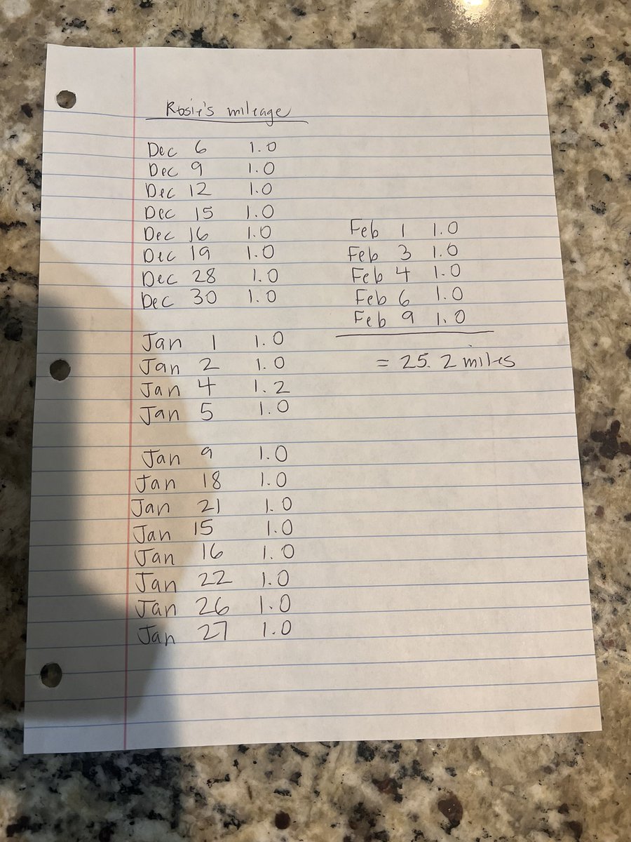 We are very proud of Rosie for setting &amp; completing a goal for 2023 to participate in the <a href="/Run_Mercedes/">Mercedes-Benz Marathon Weekend</a> Kids Event today, despite the cold &amp; rainy weather. 

#birminghammarathon #IRad <a href="/randallwoodfin/">Randall Woodfin</a>