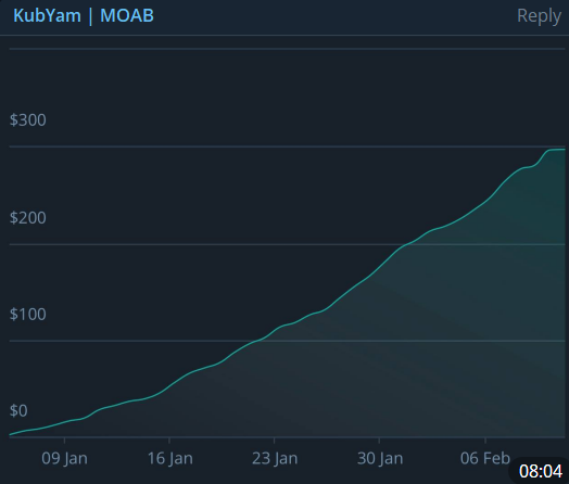 maxdegenerate's tweet photo. $MOAB is a no brainer for me, it uses the trading tax funds to provide a trading bot to eventually buy and burn back $MOAB. More volume = more funds = more burns = less supply = higher price = stonks 👀.
$BNB #BSCGEM #BSC https://t.co/QZUix7N10z
