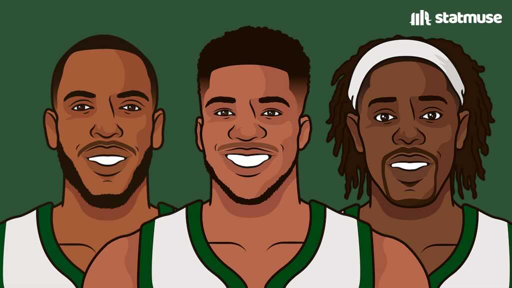 StatMuse on Twitter "Bucks since Middleton started coming off the