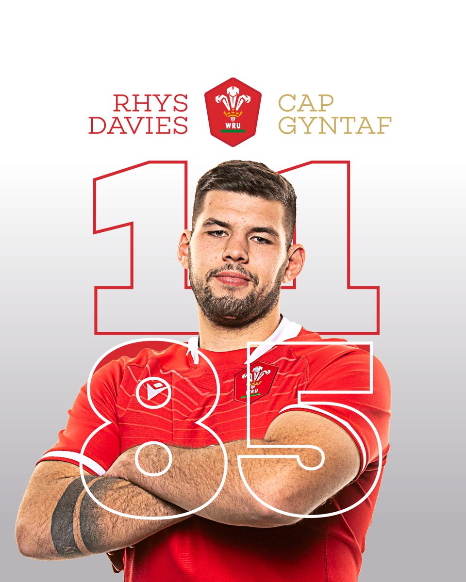 Welsh Rugby Union 🏴󠁧󠁢󠁷󠁬󠁳󠁿 on Twitter: 