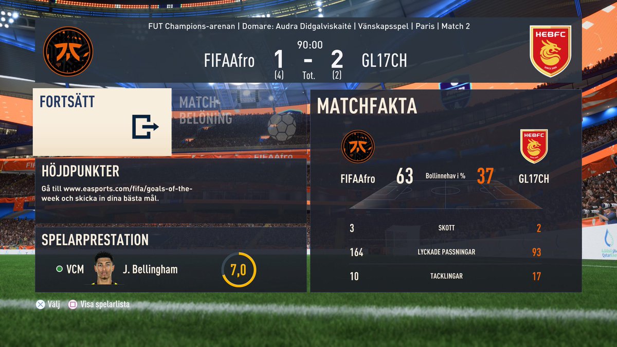 4-2 in swiss, through to tomorrow ✌🏼 #fgs2