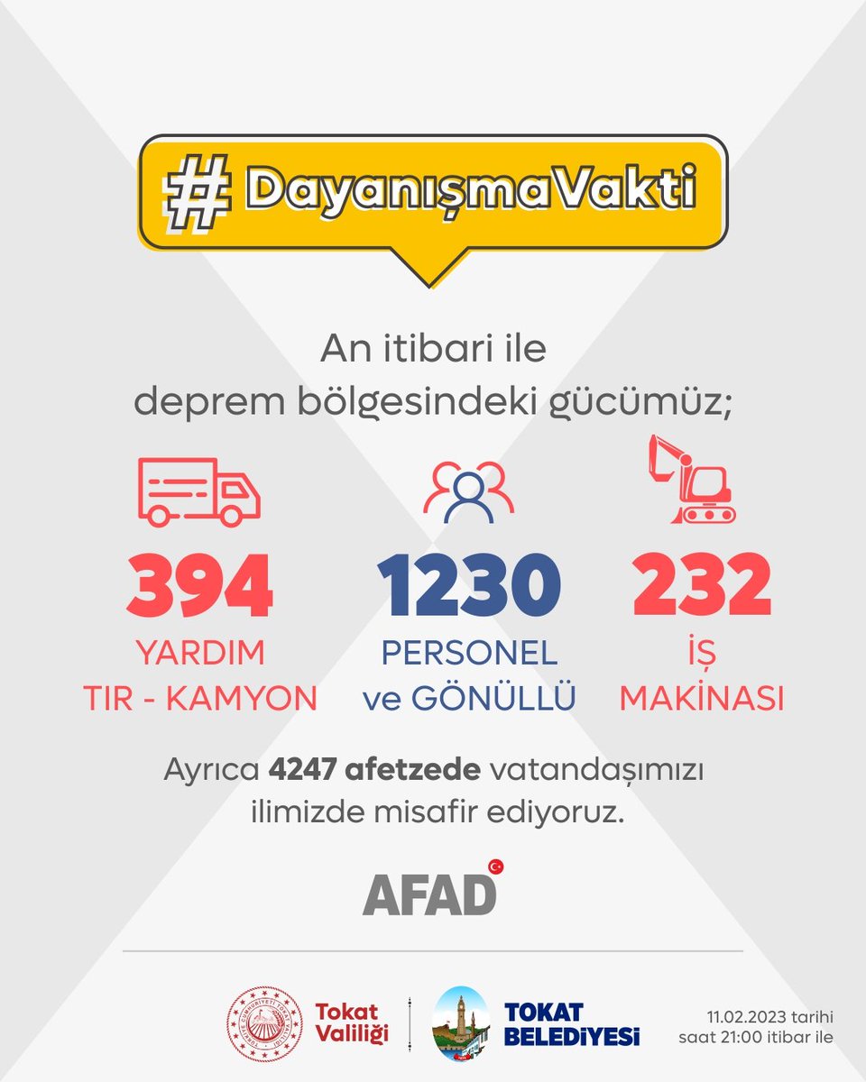tokatvaliligi's tweet photo. 🇹🇷Dayanışma Vakti https://t.co/1oBaOm3Uhs