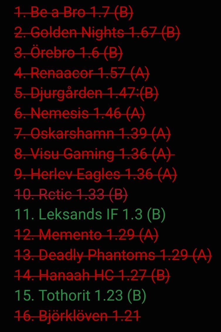 Take a moment and look at this picture. 

Great work <a href="/tohtoritesports/">Tohtorit 🧙🏽‍♂️</a>!

We both game 'em all a hell of a run in the playoffs. 

May the best team win tomorrow