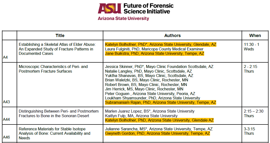 ASUForensics's tweet photo. 13 of @ASUForensics faculty affiliates (representing 6 schools &amp; the disciplines of anthropology, engineering, biology, statistics, entomology, psychology, chemistry, isotope geochemistry, &amp; genetics) will be presenting their research at the @The_AAFS annual conference next week. https://t.co/Z03N7BH8KC